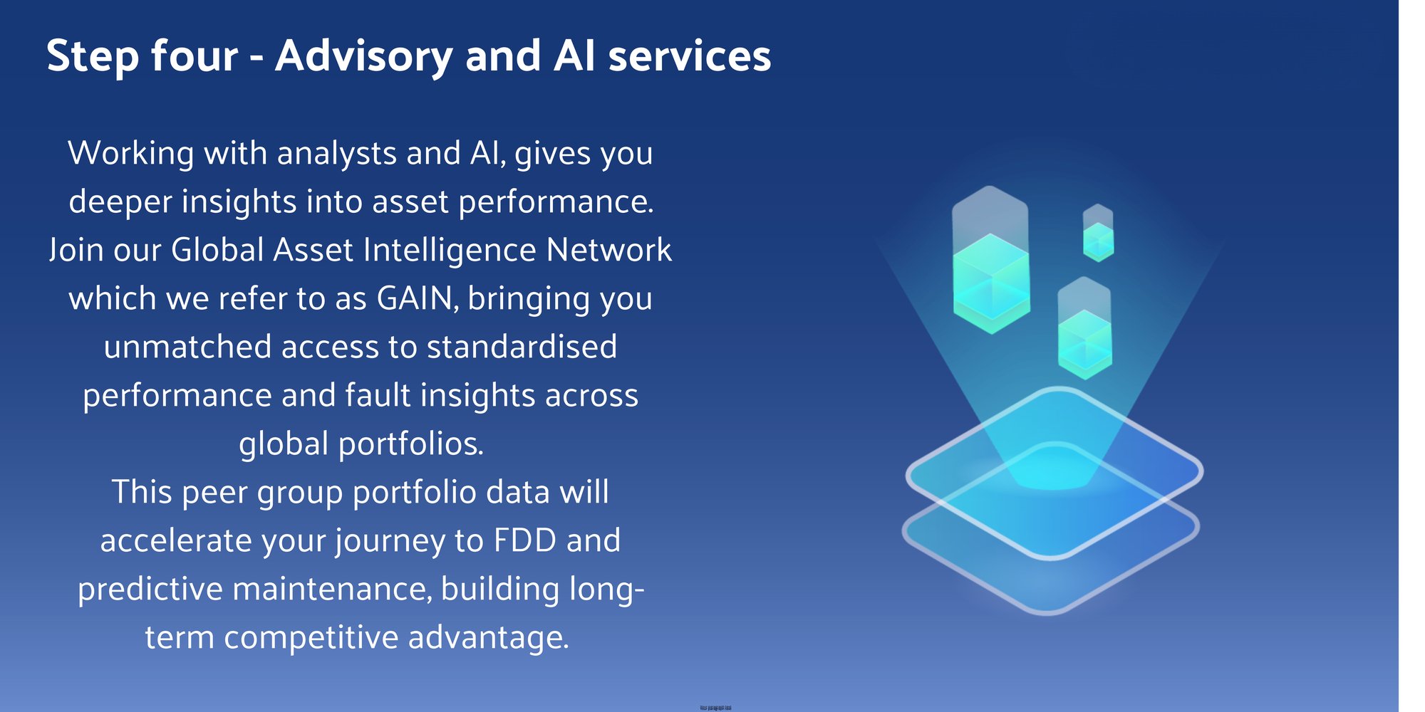 Step four  - Advisory and AI services