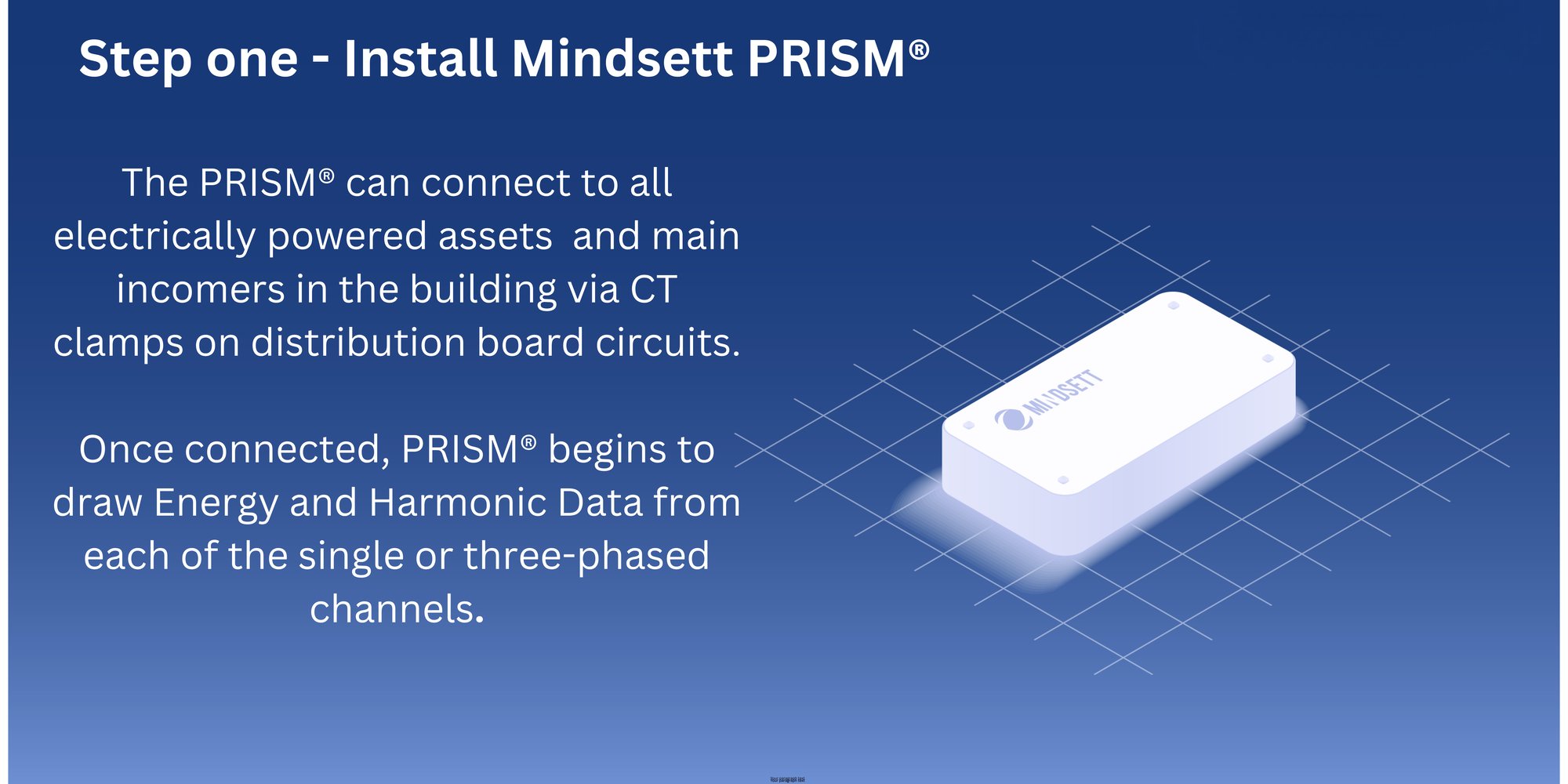 Step one - Install Mindsett (1)