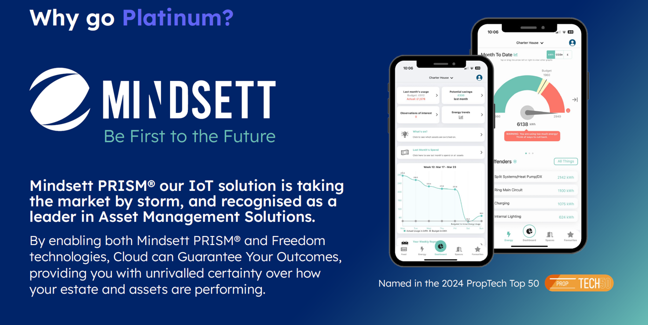 CloudFlex Mindsett 1 CloudFlex Mindsett 1