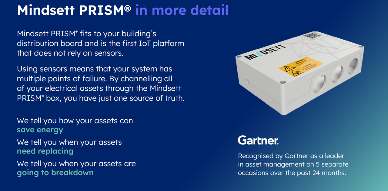 CloudFlex Mindsett 2 CloudFlex Mindsett 2