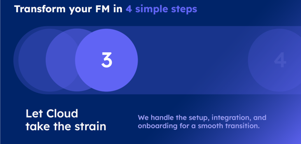 CloudFlex Step 3 CloudFlex Step 3