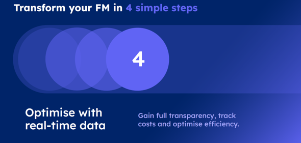 CloudFlex Step 4 CloudFlex Step 4