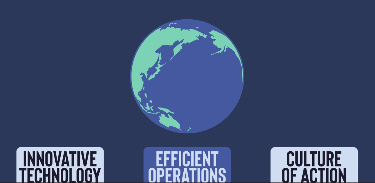 ESG animation image ESG animation image