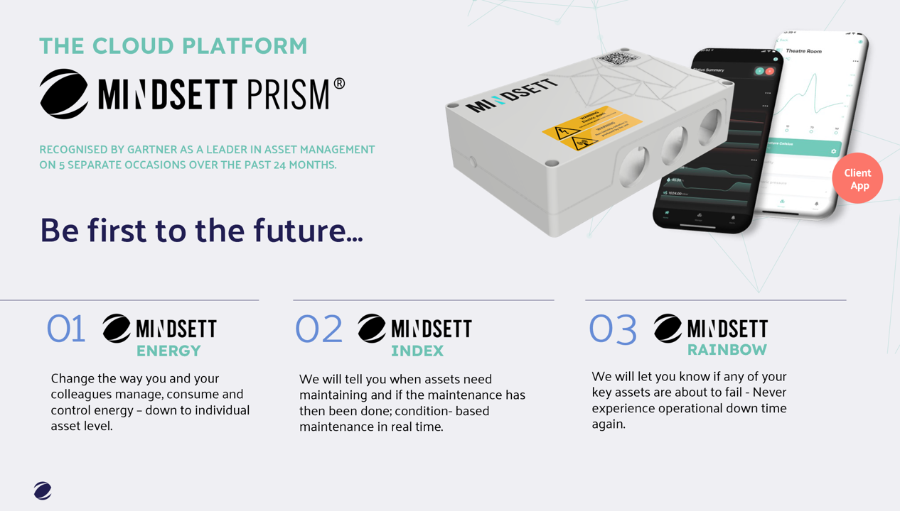 Mindsett offer Mindsett offer